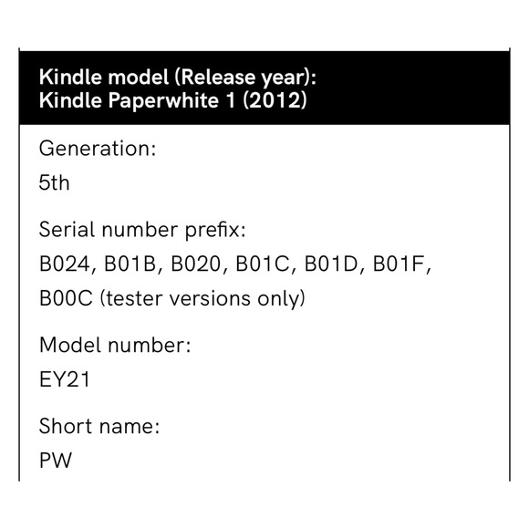 FREE w/ $30 purch: ProtectiveCover, Kindle Paperwhite 1, 2 or 3 - Red - Picture 8 of 10